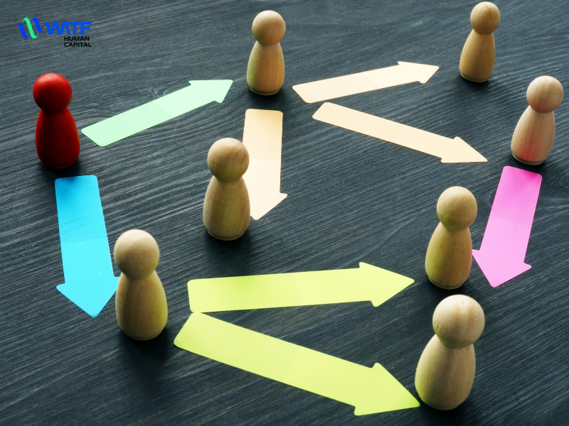 Outsourcing là gì? Các vị trí thường được thuê ngoài 3 Các vị trí thường được thuê ngoài