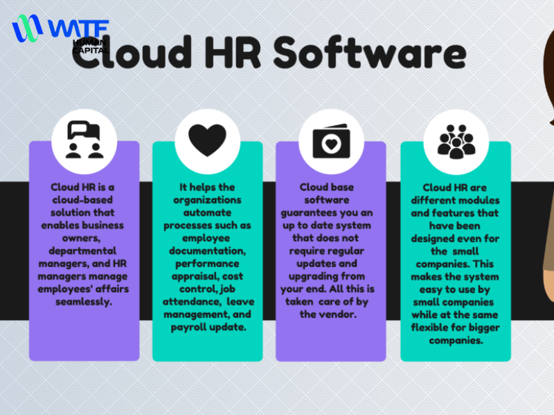 Công nghệ và phần mềm hỗ trợ cung ứng nhân sự 9 Phần mềm Cloud HR là phần mềm quản lý nhân sự được lưu trữ và truy cập trên nền tảng điện toán đám mây.